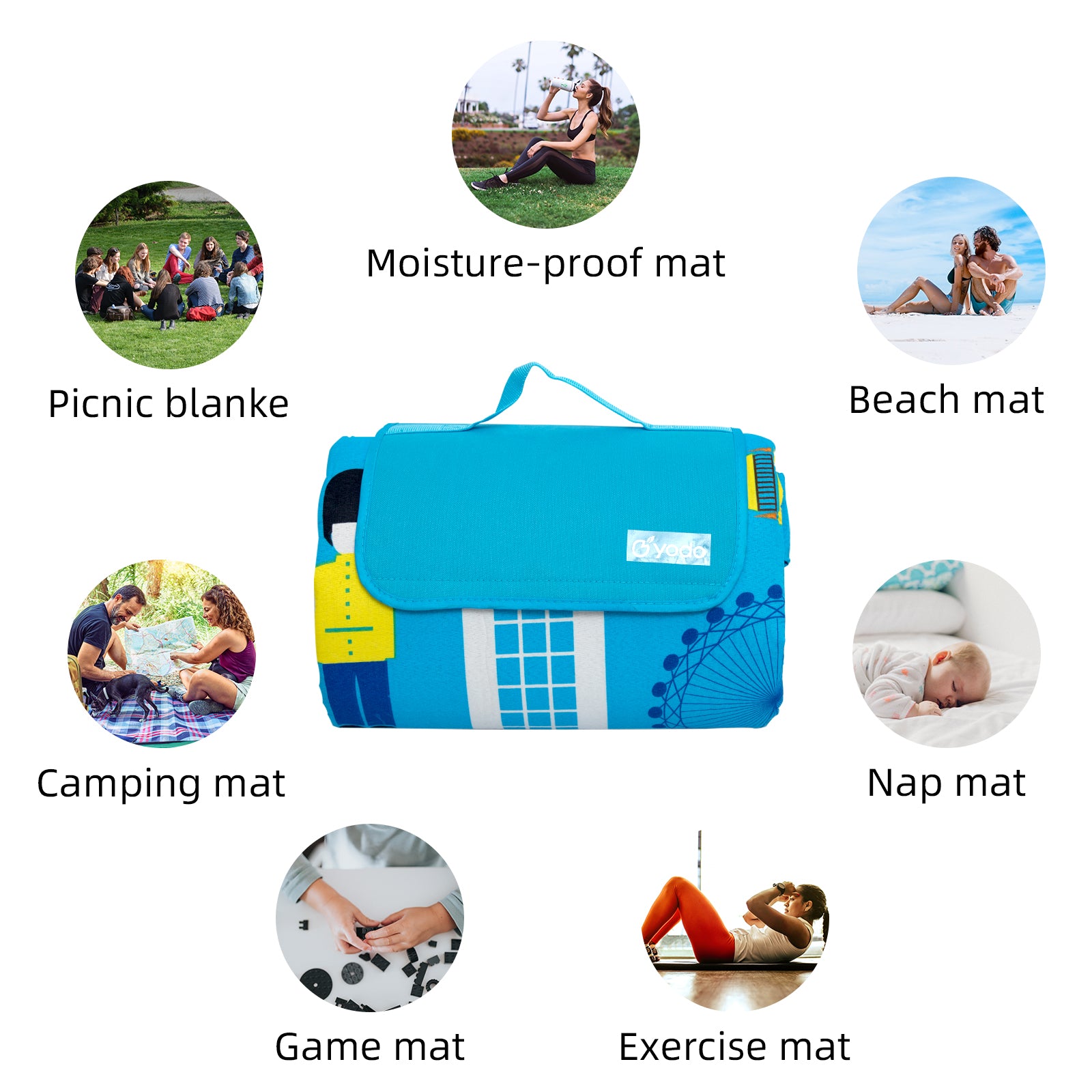RAY STAR 79''X79'' London City View Picnic Blanket Sandproof Waterproof Large Mat for Beach, Travel, Camping Machine Washable, Foldable